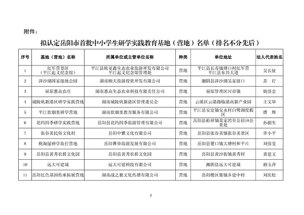 平江县星火燎原红色文化教育培训学校有限公司,平江党建,研学,红色精神