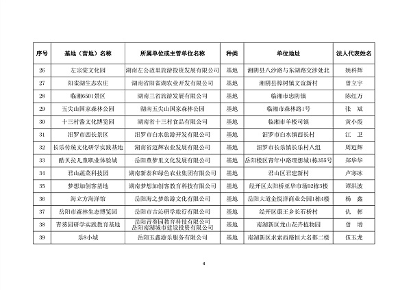 平江县星火燎原红色文化教育培训学校有限公司,平江党建,研学,红色精神